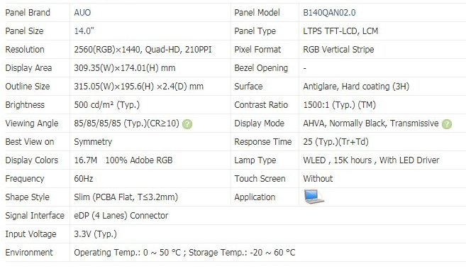 Матрица LPM140M420 01YU646 00NY680 для X1 Carbon 6th Gen 20KH 20KG QHD 