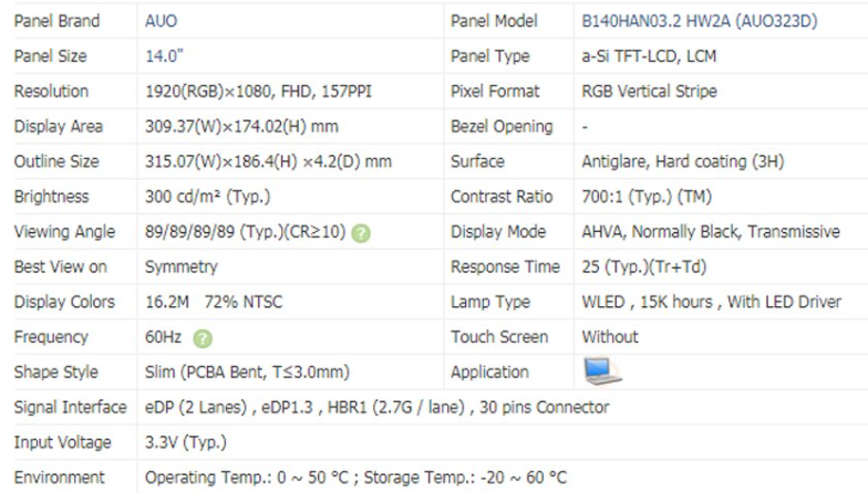 Матрица для B140HAN03.2 матовый тонкий светодиодный ЖК-экран FHD 1920*1080 IPS 14,0 для AUO бренд eDP 