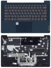 Клавиатура для ноутбука Lenovo Ideapad 5-14ARE05 топкейс синий