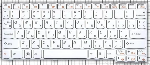 Клавиатура для ноутбука Lenovo U160 U165, белая