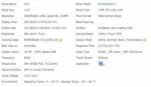 Матрица LPM140M420 01YU646 00NY680 для X1 Carbon 6th Gen 20KH 20KG QHD 