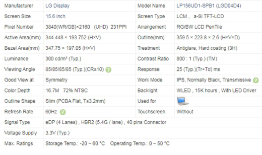 Матрица для LG  LP156UD1-SPB1  15,6 матовый дисплей 3840*2160 4K UHD 100  тонкий светодиодный экран драйвера для ноутбу