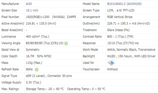 B101UAN01.C 1920 × 1200 IPS 50% NTSC eDP 30 контактов 400 кд/м² коэффициент яркости 800:1 10,1 