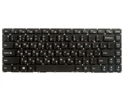 Клавиатура для ноутбука Lenovo Ideapad Y700-14ISK, Y700-14 Type 80NU черная