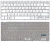 Клавиатура для ноутбука Samsung NP915S3 белая, без рамки