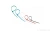 Хомут nylon 150 x 2,5 мм